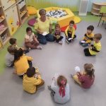 Dzieci w żółtych ubraniach siedzą na podłodze w półkolu, słuchają opowiadania nauczycielki.